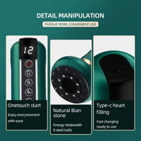 Revitalizing & Anti-cellulite Therapy™